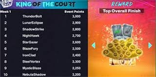 什么是“负追”？解析这是如何让普通赌客一夜之间倾家荡产的。（“负追”到底有多可怕？解析它如何让赌徒一夜输光家当）